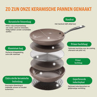 Cook & Pan - Go Ivory Sauté Pan 28 cm