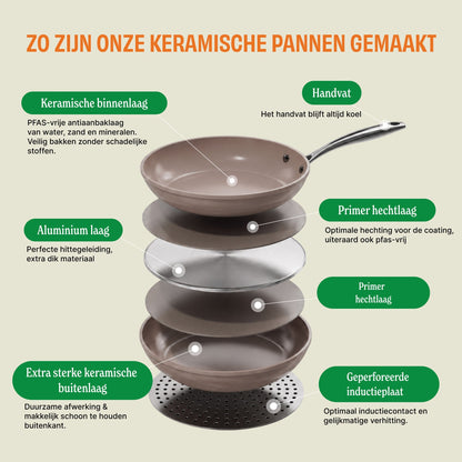 Cook & Pan - Go Ivory Sauté Pan 28 cm