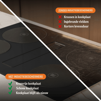 Cook & Pan - Signature Induction Protector set - 4 Pack